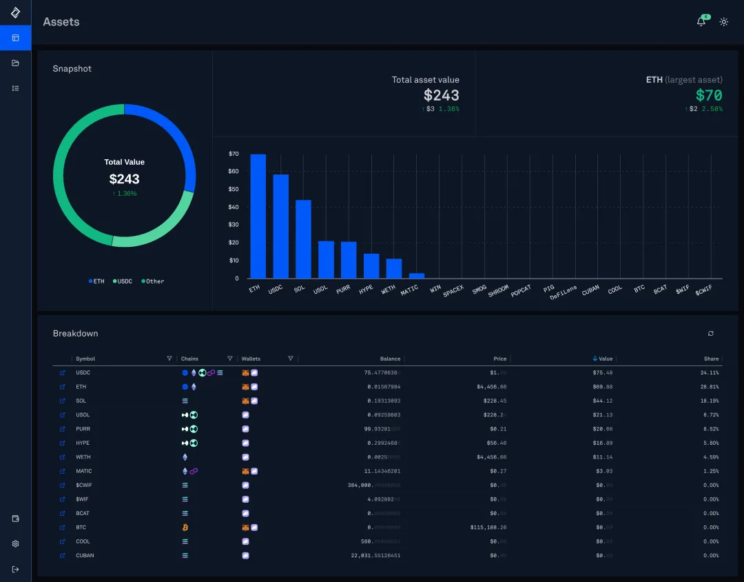 Onboarding flow